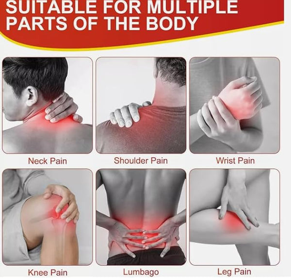 Pain Relief Patch for Muscle, Joint & Back Pain
