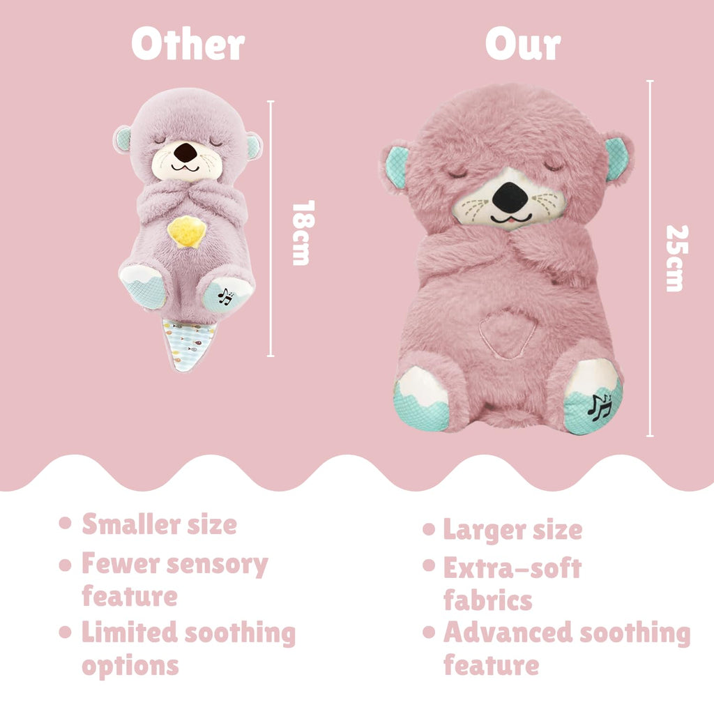 Breathing Teddy Bear Specially for Valentine Gift (TEDDY DAY)