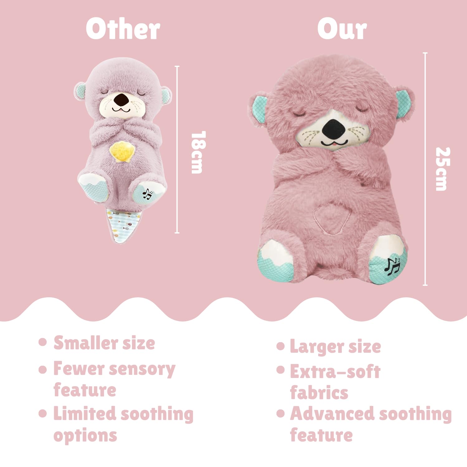 Breathing Teddy Bear Specially for Valentine Gift (TEDDY DAY)